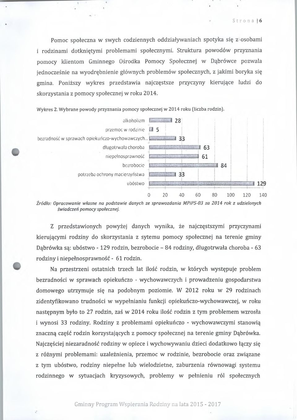 Poniższy wykres przedstawia najczęstsze przyczyny kierujące ludzi do skorzystania z pomocy społecznej w roku 2014. Wykres 2. Wybrane powody przyznania pomocy społecznej w 2014 roku (liczba rodzin).