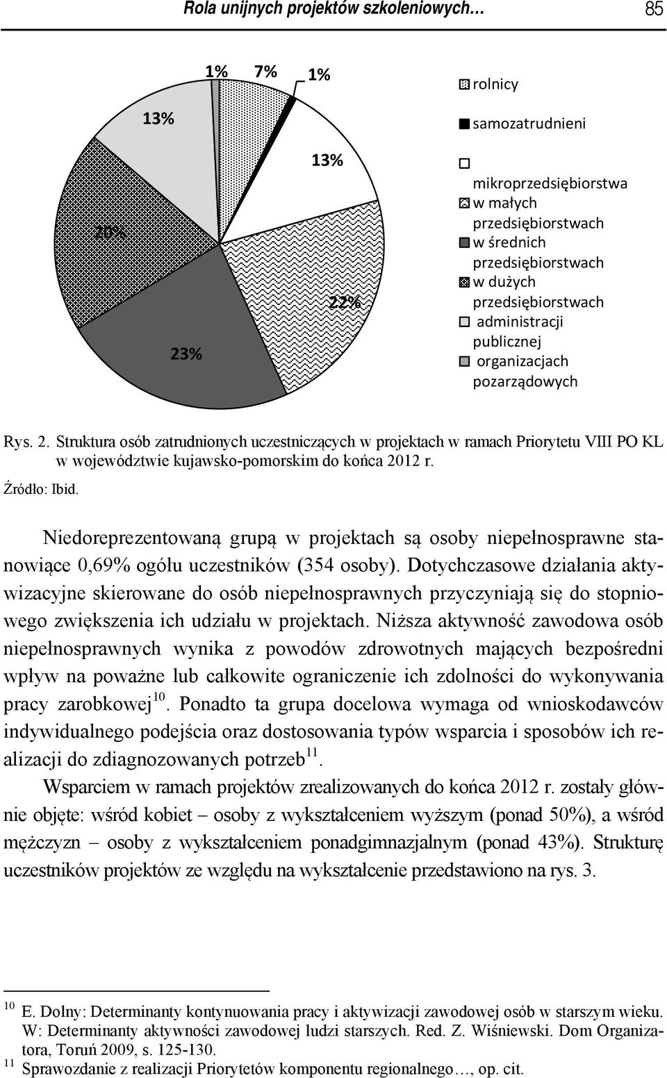 Struktura osób zatrudnionych uczestniczących w projektach w ramach Priorytetu VIII PO KL w województwie kujawsko-pomorskim do końca 2012 r. Źródło: Ibid.