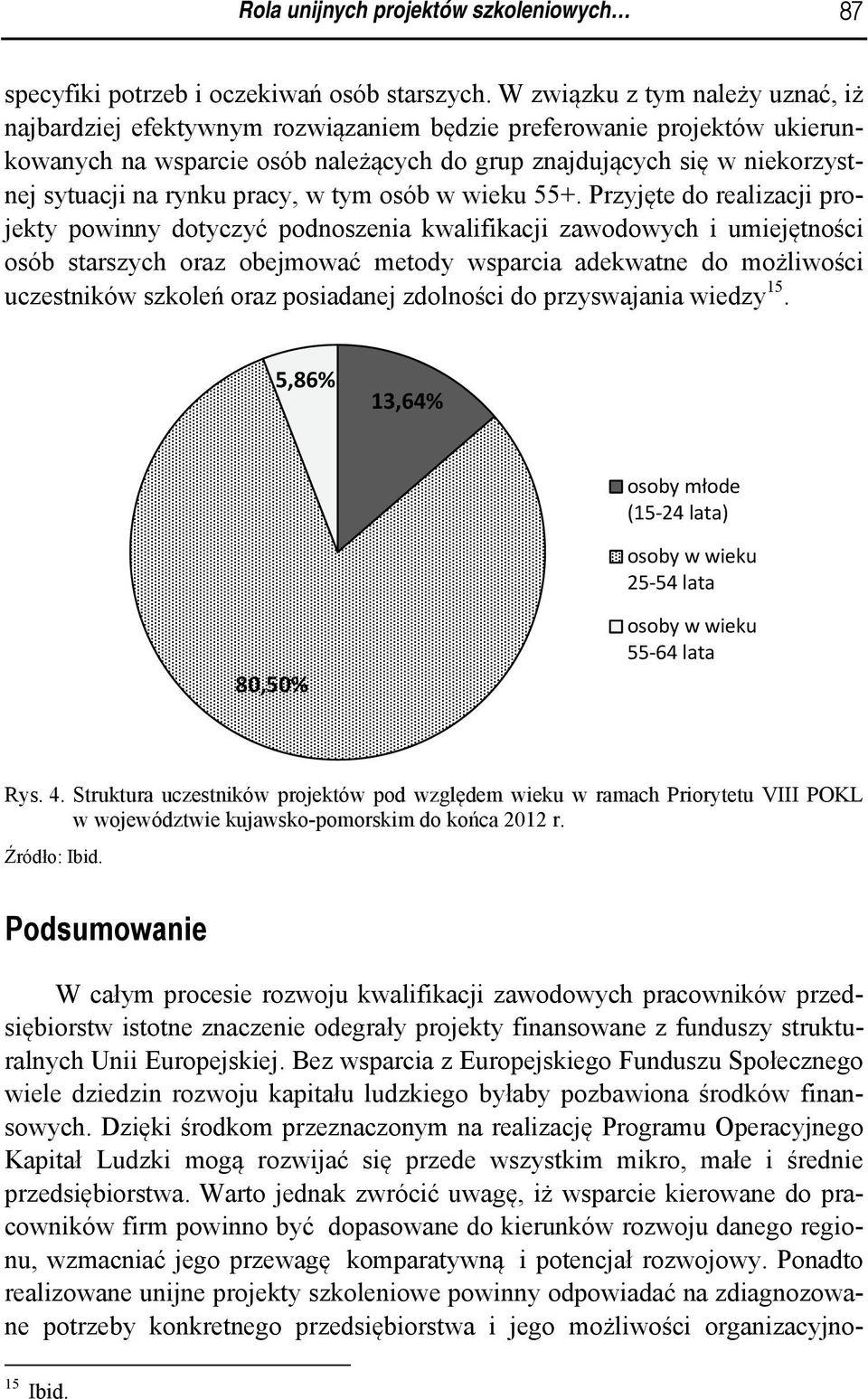 rynku pracy, w tym osób w wieku 55+.