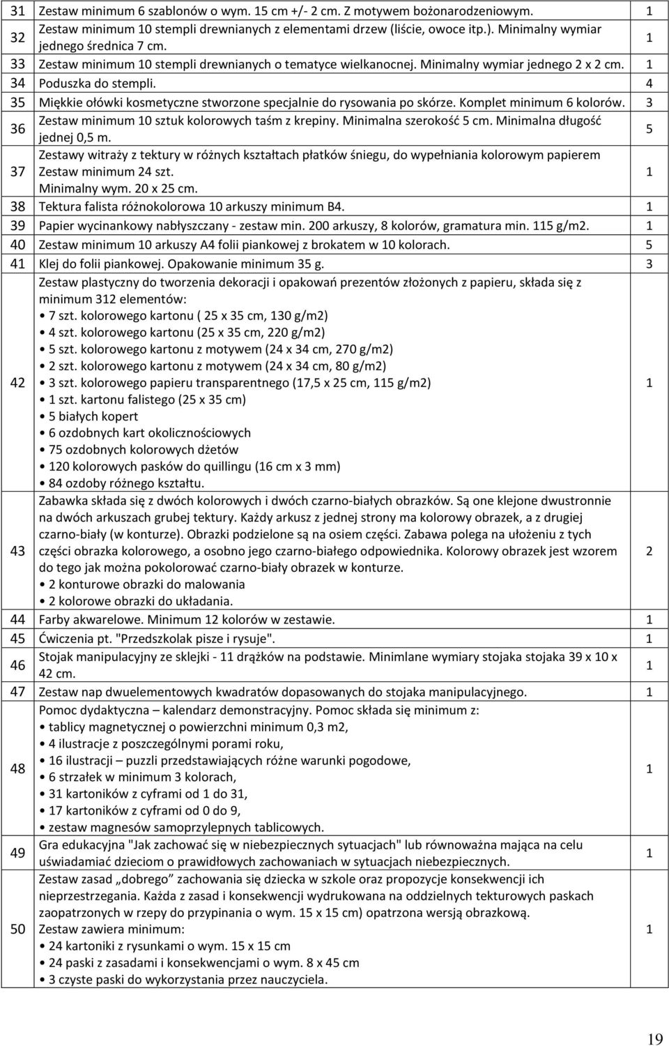 Komplet minimum kolorów. Zestaw minimum 0 sztuk kolorowych taśm z krepiny. Minimalna szerokość 5 cm. Minimalna długość jednej 0,5 m.