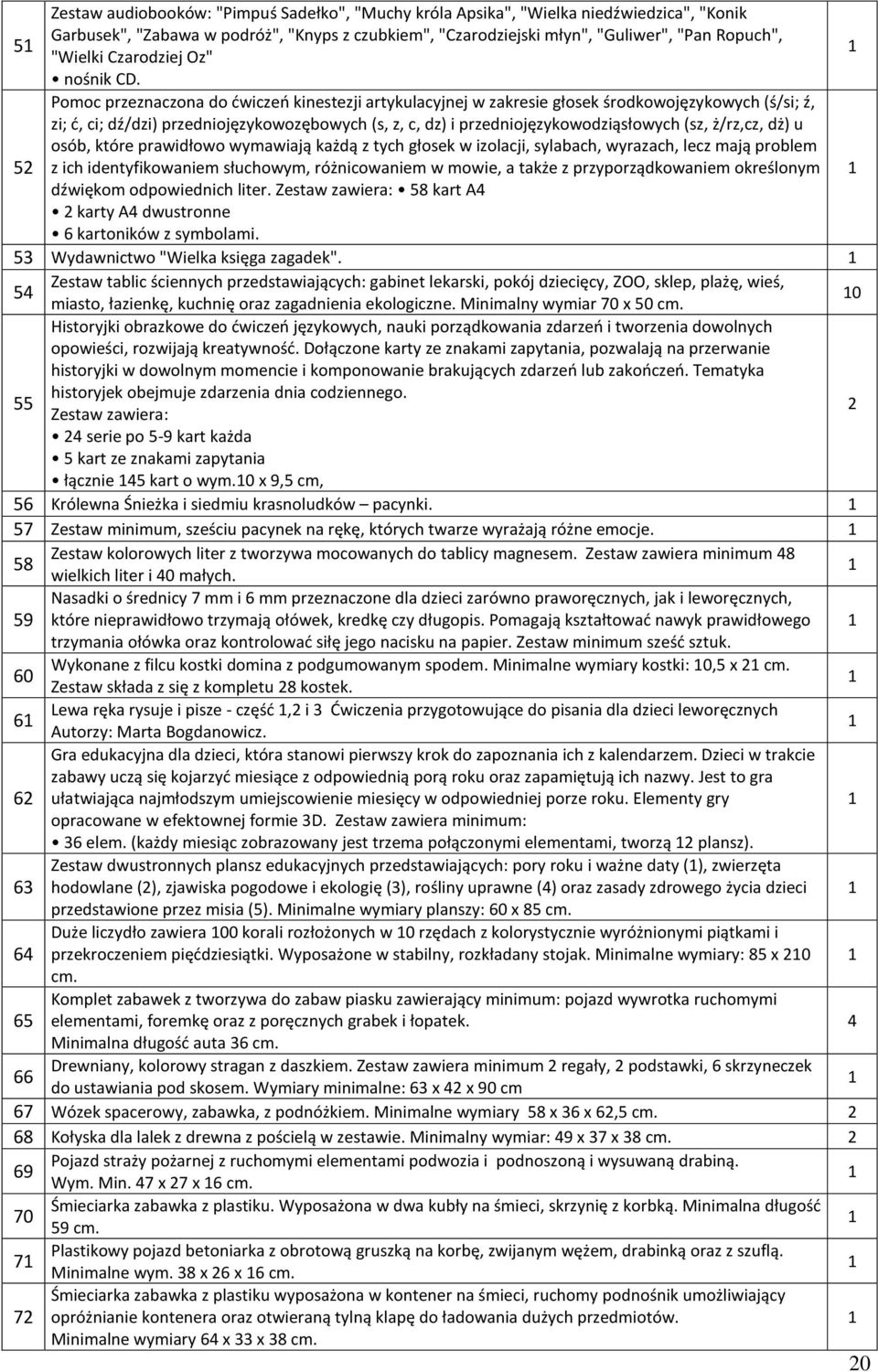 5 Pomoc przeznaczona do ćwiczeń kinestezji artykulacyjnej w zakresie głosek środkowojęzykowych (ś/si; ź, zi; ć, ci; dź/dzi) przedniojęzykowozębowych (s, z, c, dz) i przedniojęzykowodziąsłowych (sz,