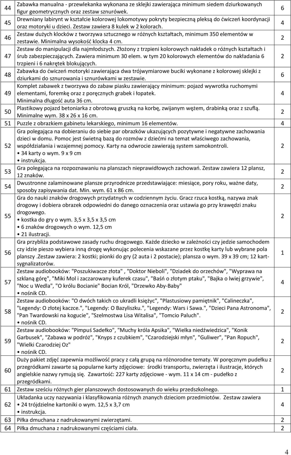 Zestaw dużych klocków z tworzywa sztucznego w różnych kształtach, minimum 50 elementów w zestawie. Minimalna wysokość klocka cm. 7 Zestaw do manipulacji dla najmłodszych.