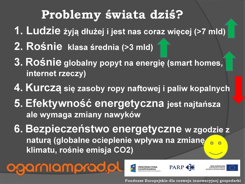 Kurczą się zasoby ropy naftowej i paliw kopalnych 5.