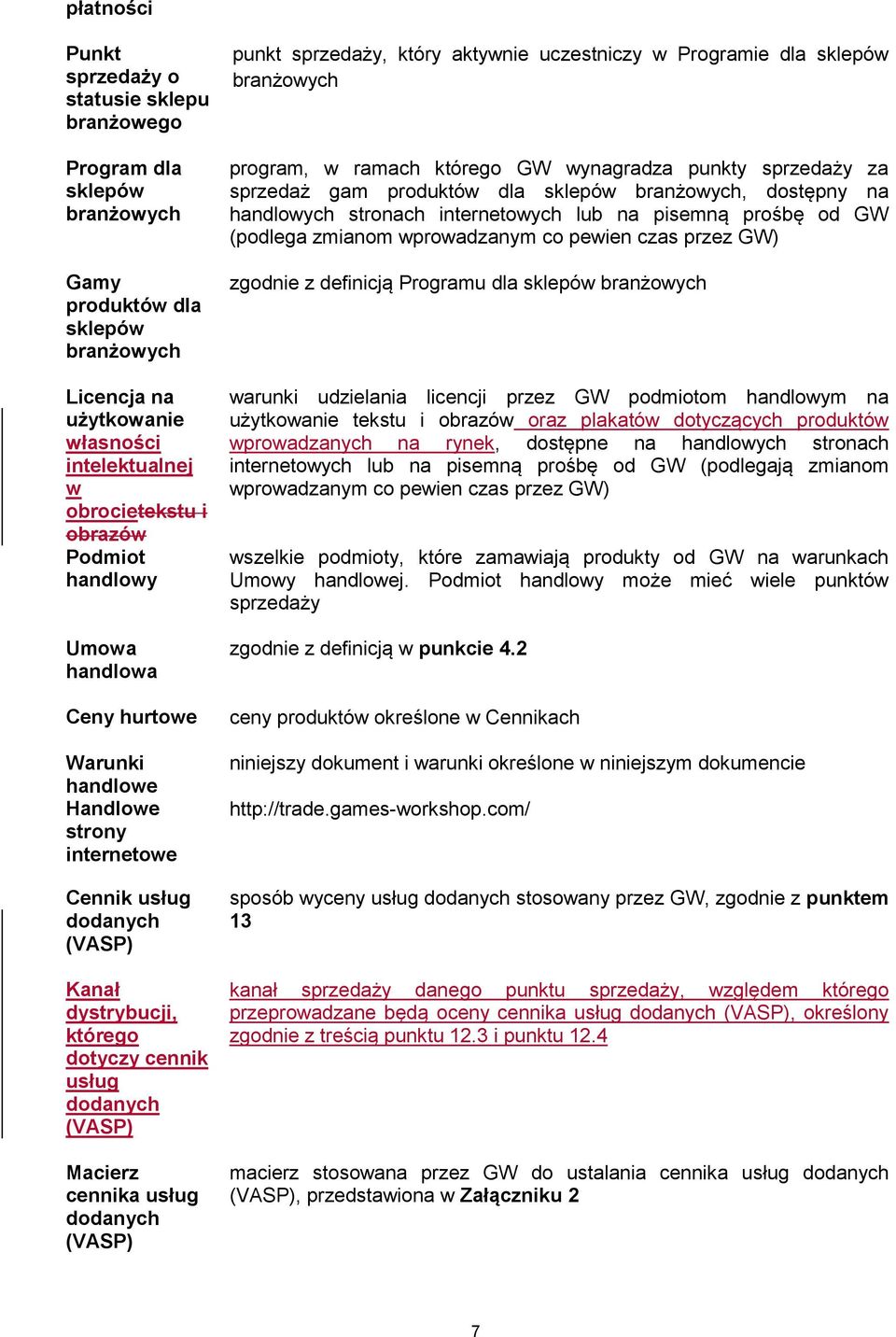 usług dodanych (VASP) punkt sprzedaży, który aktywnie uczestniczy w Programie dla sklepów branżowych program, w ramach którego GW wynagradza punkty sprzedaży za sprzedaż gam produktów dla sklepów