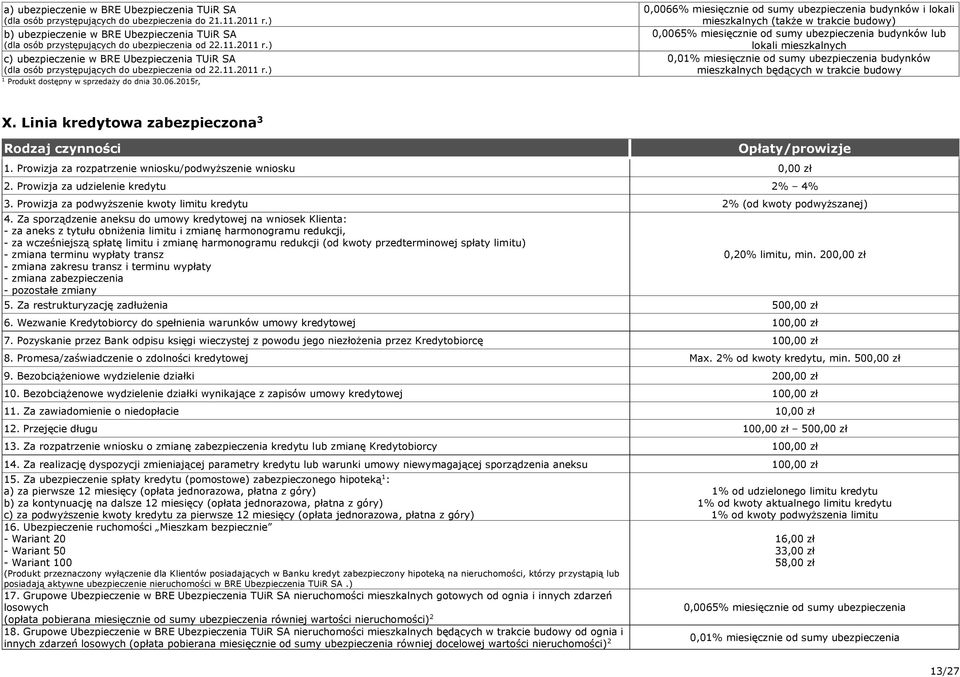 0r, 0,0066% miesięcznie od sumy ubezpieczenia budynków i lokali mieszkalnych (także w trakcie budowy) 0,006% miesięcznie od sumy ubezpieczenia budynków lub lokali mieszkalnych 0,0% miesięcznie od