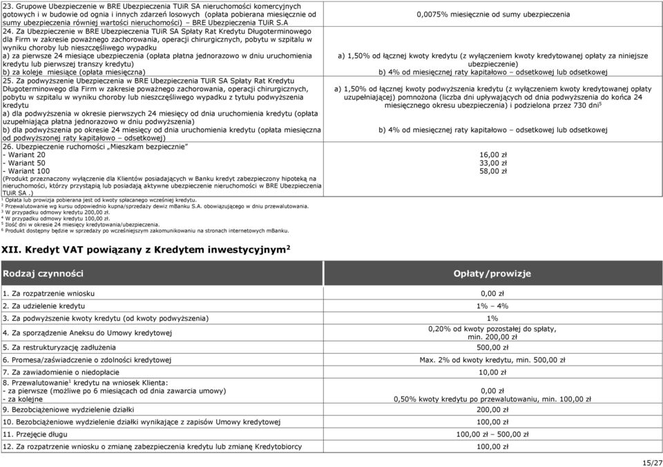 Za Ubezpieczenie w BRE Ubezpieczenia TUiR SA Spłaty Rat Kredytu Długoterminowego dla Firm w zakresie poważnego zachorowania, operacji chirurgicznych, pobytu w szpitalu w wyniku choroby lub