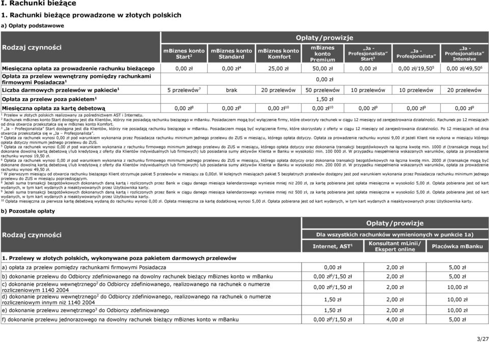 Profesjonalista Ja - Profesjonalista Intensive Miesięczna opłata za prowadzenie rachunku bieżącego 0,00 zł 0,00 zł 4,00 zł 0,00 zł 0,00 zł 0,00 zł/9,0 0,00 zł/49,0 6 Opłata za przelew wewnętrzny