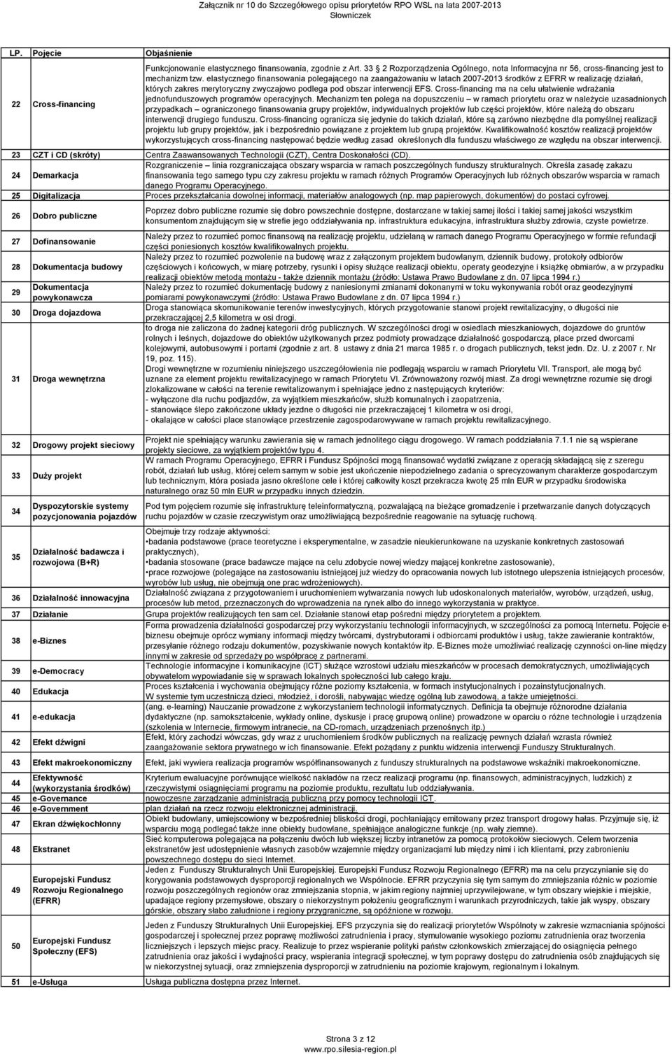 Cross-financing ma na celu ułatwienie wdrażania jednofunduszowych programów operacyjnych.