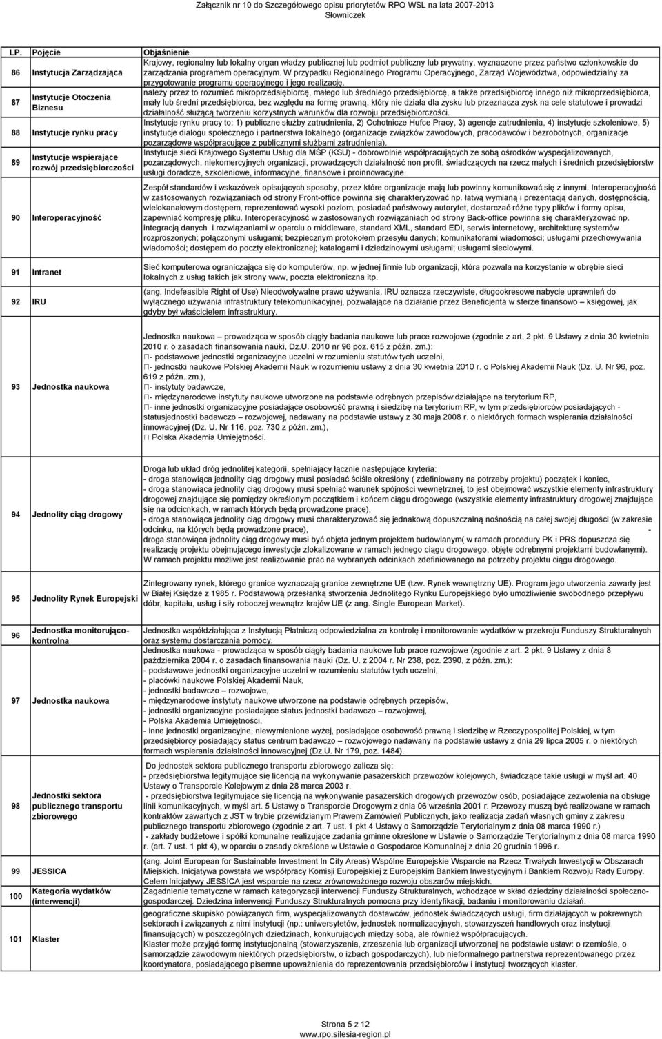 87 należy przez to rozumieć mikroprzedsiębiorcę, małego lub średniego przedsiębiorcę, a także przedsiębiorcę innego niż mikroprzedsiębiorca, Instytucje Otoczenia mały lub średni przedsiębiorca, bez