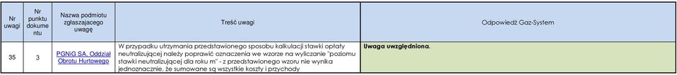 wyliczanie "poziomu stawki neutralizującej dla roku m" - z