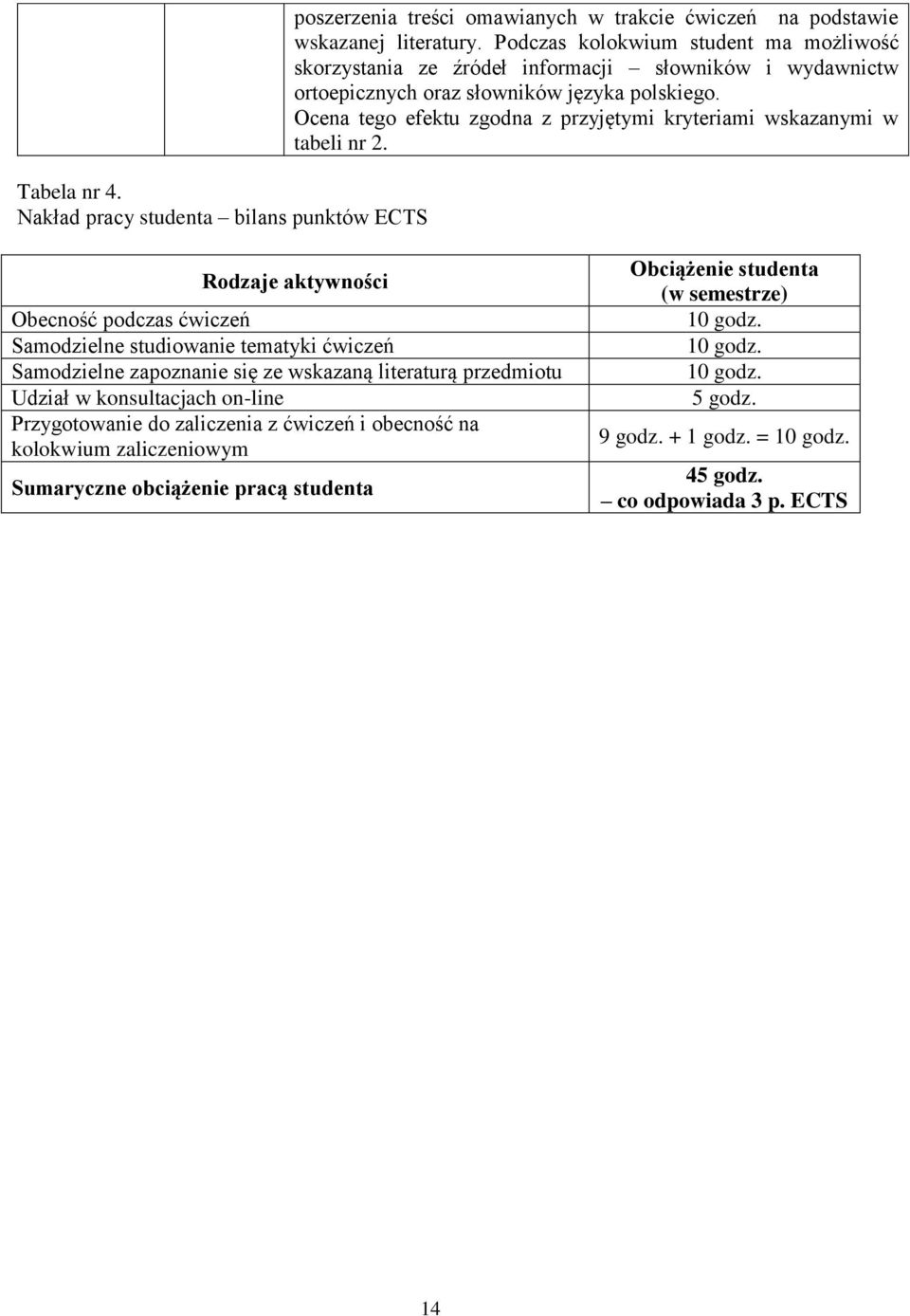Ocena tego efektu zgodna z przyjętymi kryteriami wskazanymi w tabeli nr 2.