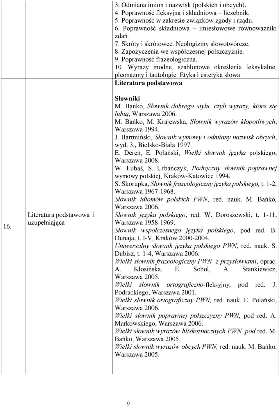 Etyka i estetyka słowa. Literatura podstawowa 16. Literatura podstawowa i uzupełniająca I. Słowniki M. Bańko, Słownik dobrego stylu, czyli wyrazy, które się lubią, Warszawa 2006. M. Bańko, M.