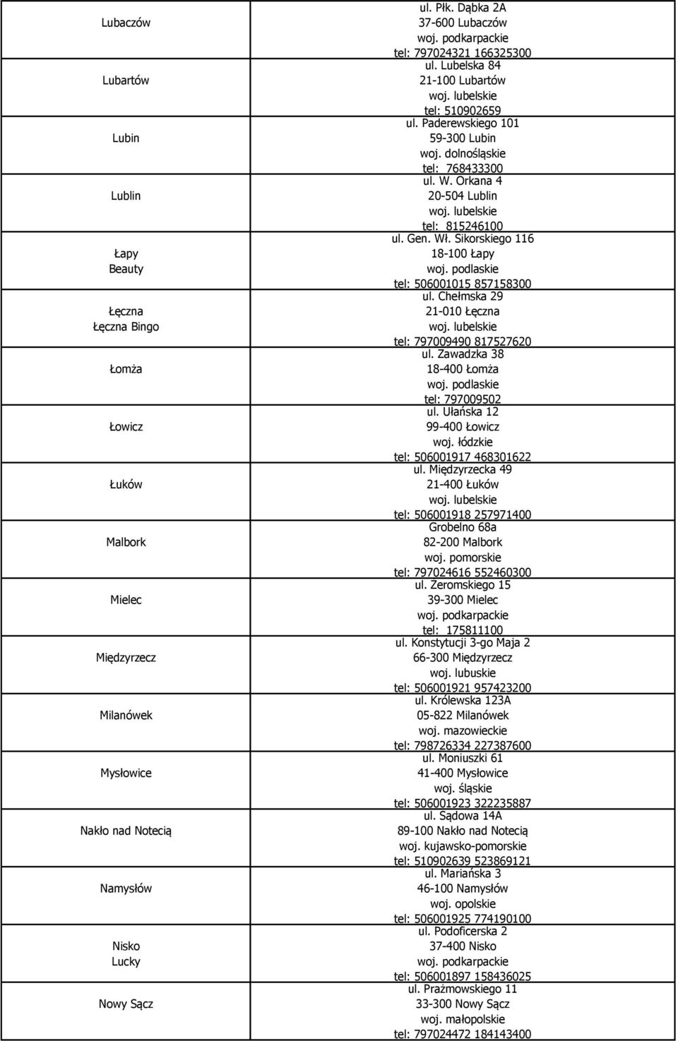 Wł. Sikorskiego 116 18-100 Łapy tel: 506001015 857158300 ul. Chełmska 29 21-010 Łęczna tel: 797009490 817527620 ul. Zawadzka 38 18-400 Łomża tel: 797009502 ul.