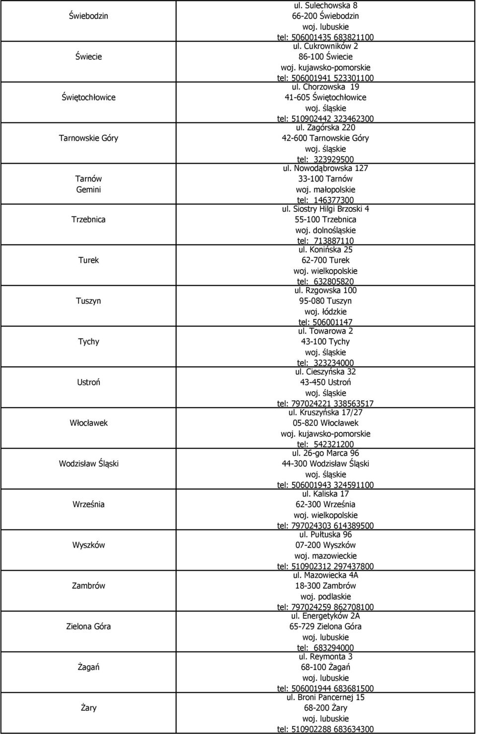 Chorzowska 19 41-605 Świętochłowice tel: 510902442 323462300 ul. Zagórska 220 42-600 Tarnowskie Góry tel: 323929500 ul. Nowodąbrowska 127 33-100 Tarnów tel: 146377300 ul.