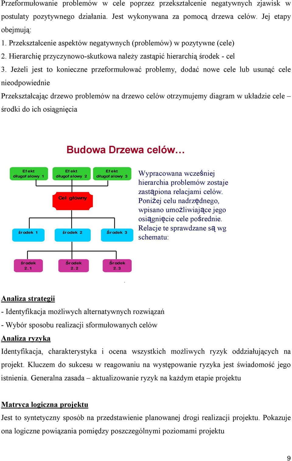 Jeżeli jest to konieczne przeformułować problemy, dodać nowe cele lub usunąć cele nieodpowiednie Przekształcając drzewo problemów na drzewo celów otrzymujemy diagram w układzie cele środki do ich