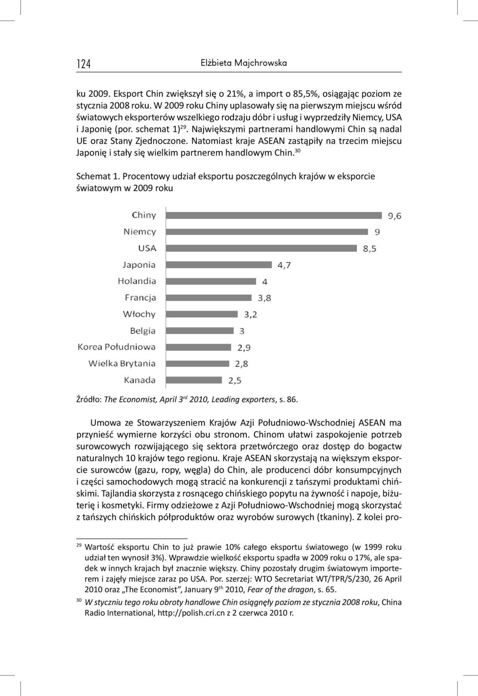 Największymi partnerami handlowymi Chin są nadal UE oraz Stany Zjednoczone. Natomiast kraje ASEAN zastąpiły na trzecim miejscu Japonię i stały się wielkim partnerem handlowym Chin. 30 Schemat 1.