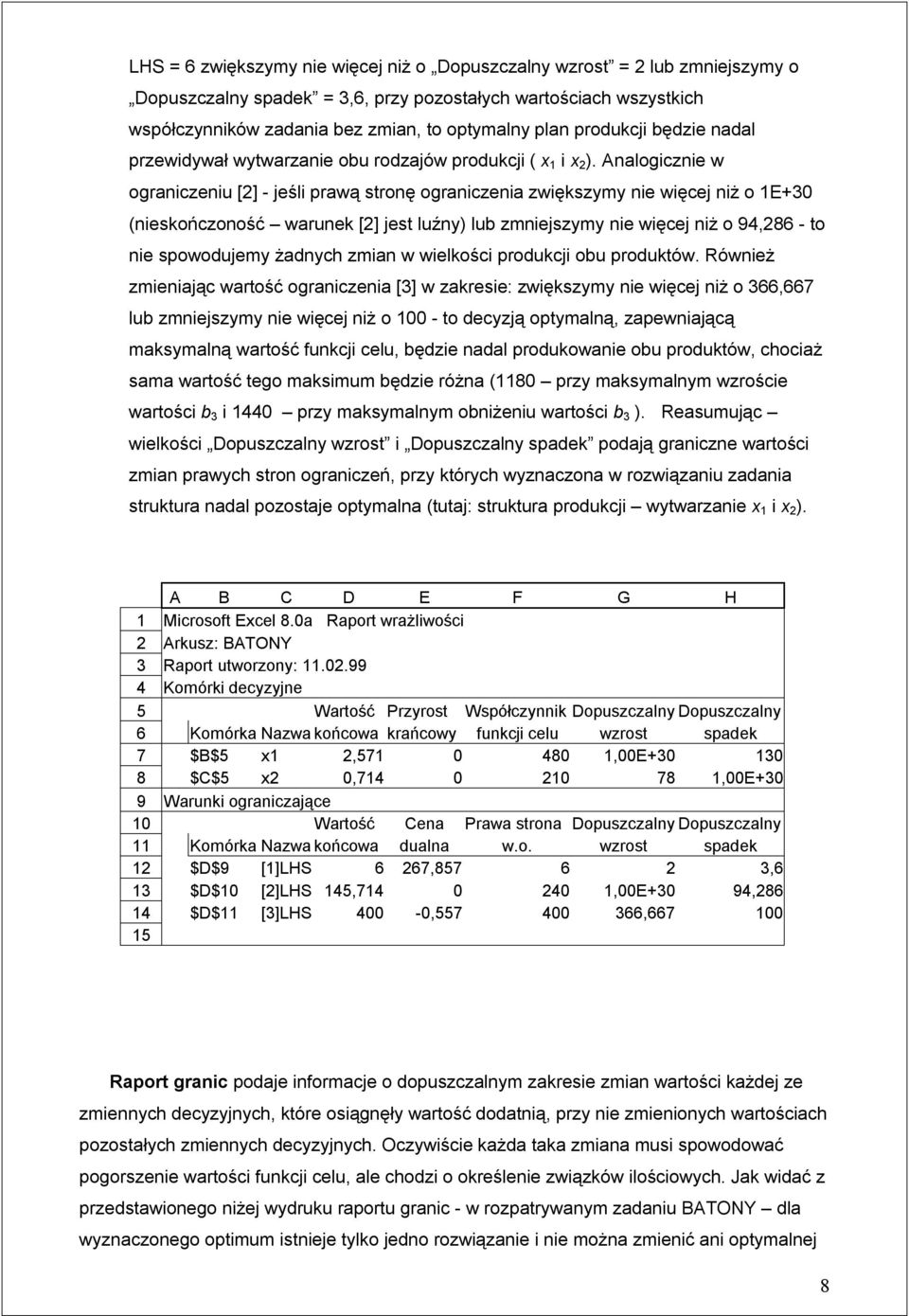 Analogicznie w ograniczeniu [2] - jeśli prawą stronę ograniczenia zwiększymy nie więcej niż o 1E+30 (nieskończoność warunek [2] jest luźny) lub zmniejszymy nie więcej niż o 94,286 - to nie