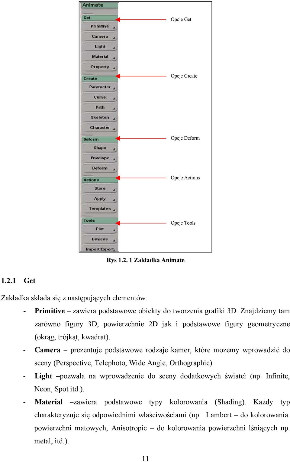 - Camera prezentuje podstawowe rodzaje kamer, które możemy wprowadzić do sceny (Perspective, Telephoto, Wide Angle, Orthographic) - Light pozwala na wprowadzenie do sceny dodatkowych świateł (np.