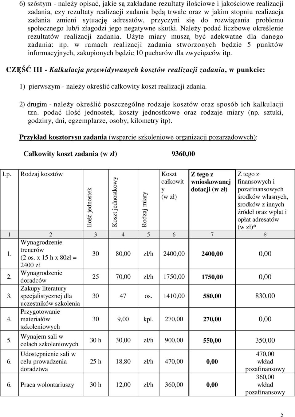 UŜyte miary muszą być adekwatne dla danego zadania: np. w ramach realizacji zadania stworzonych będzie 5 punktów informacyjnych, zakupionych będzie 10 pucharów dla zwycięzców itp.