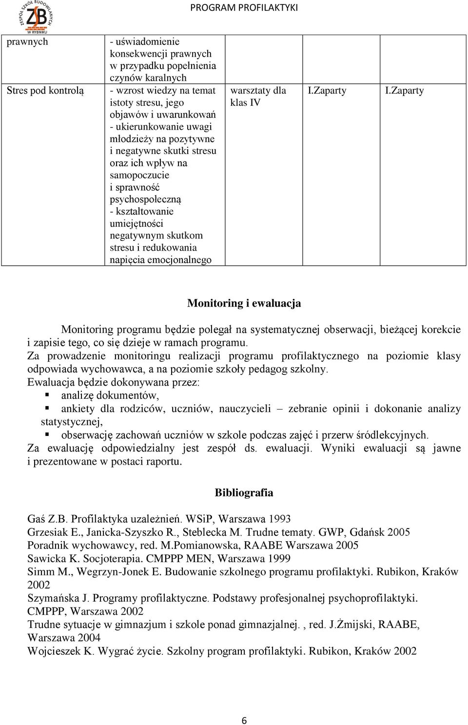 warsztaty dla klas IV I.Zaparty I.Zaparty Monitoring i ewaluacja Monitoring programu będzie polegał na systematycznej obserwacji, bieżącej korekcie i zapisie tego, co się dzieje w ramach programu.