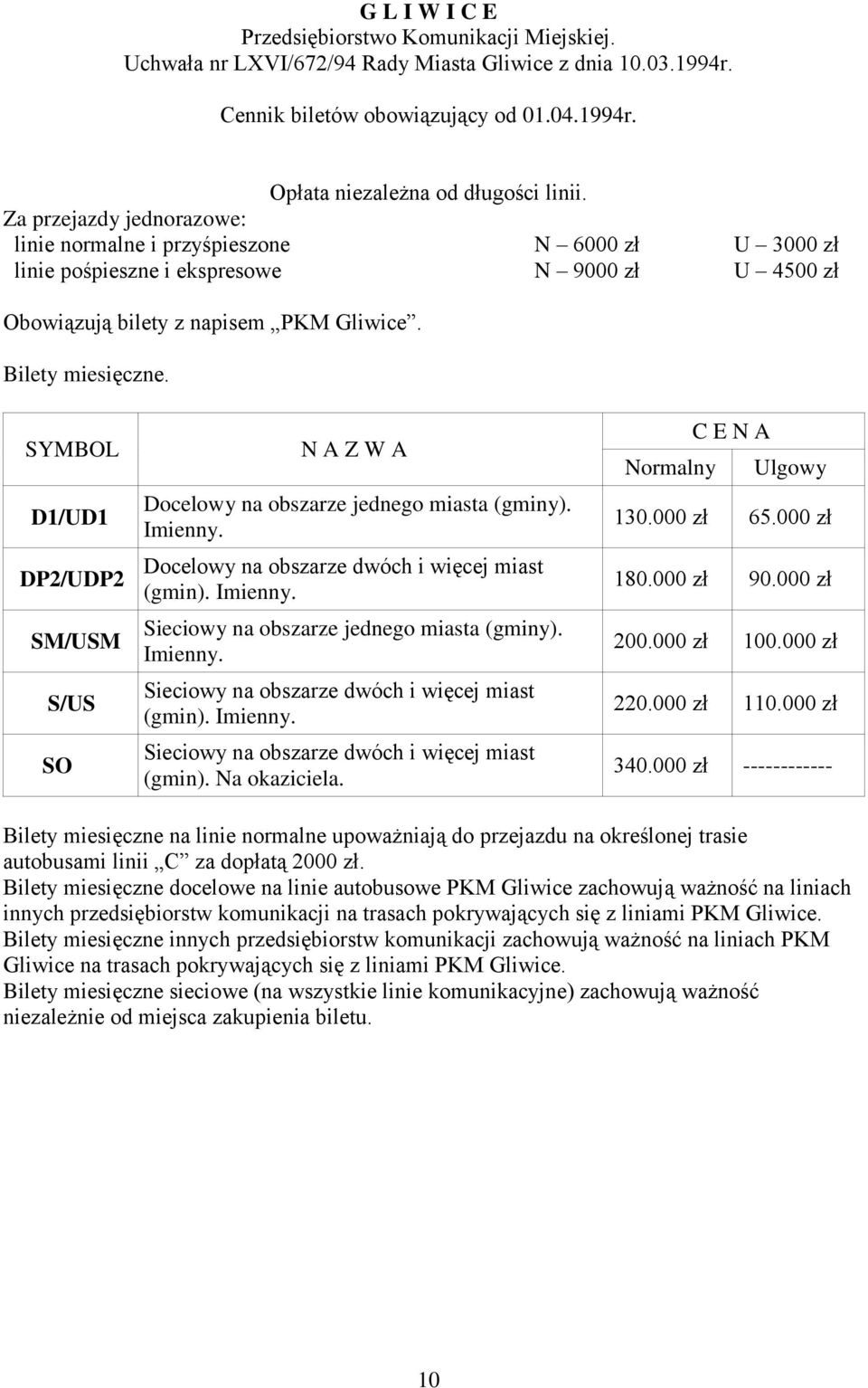 SYMBOL D1/UD1 DP2/UDP2 SM/USM S/US SO N A Z W A Docelowy na obszarze jednego miasta (gminy). Docelowy na obszarze dwóch i więcej miast (gmin). Sieciowy na obszarze jednego miasta (gminy). (gmin). (gmin). Na okaziciela.