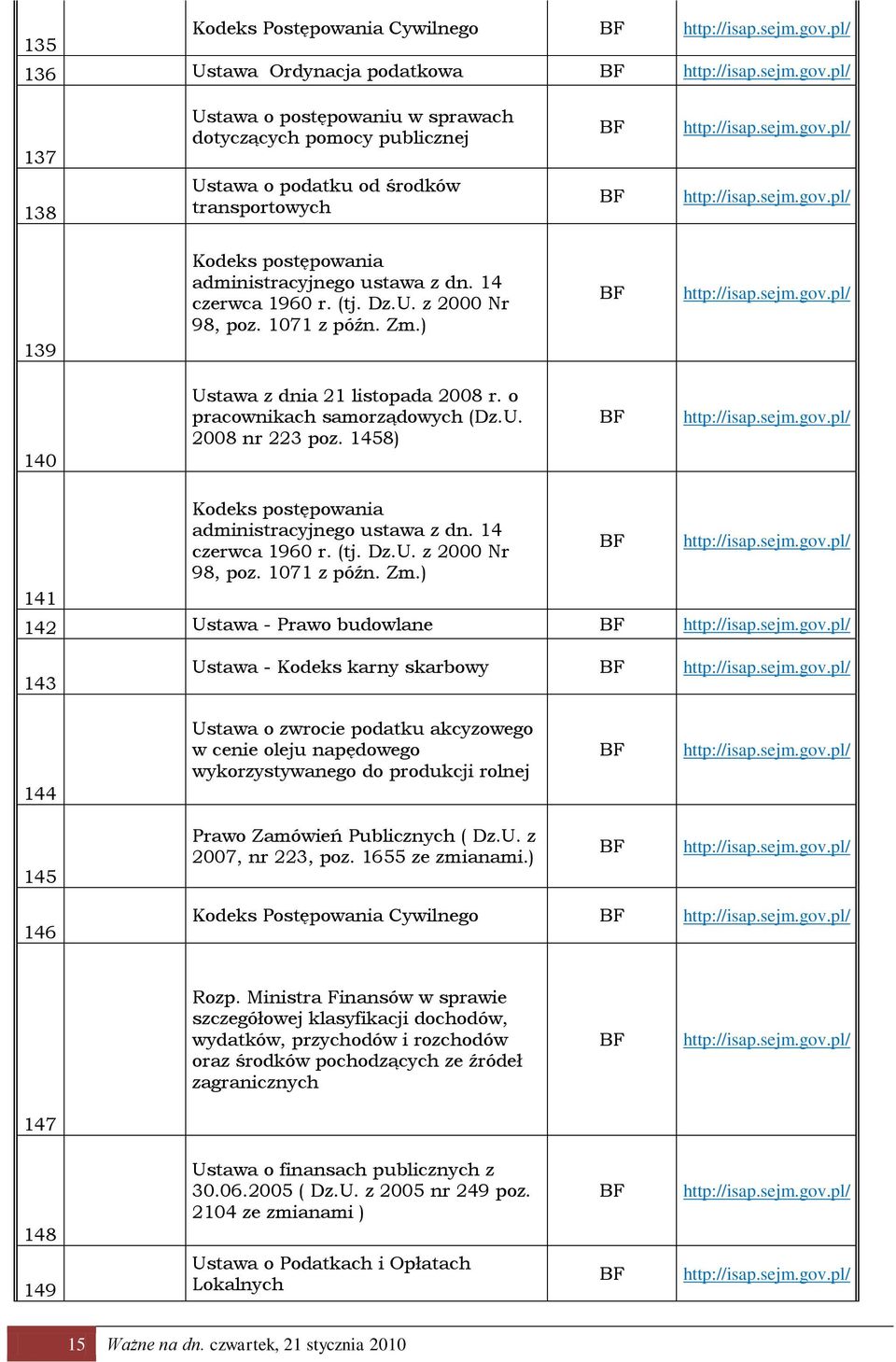 1458) 140 141 Kodeks postępowania administracyjnego ustawa z dn. 14 czerwca 1960 r. (tj. Dz.U. z 2000 Nr 98, poz. 1071 z późn. Zm.