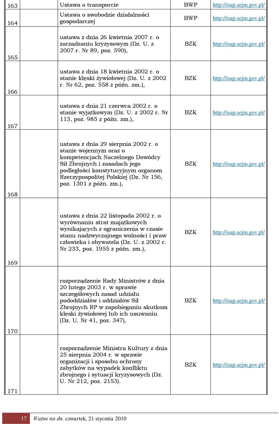 985 z późn. zm.), ustawa z dnia 29 sierpnia 2002 r.