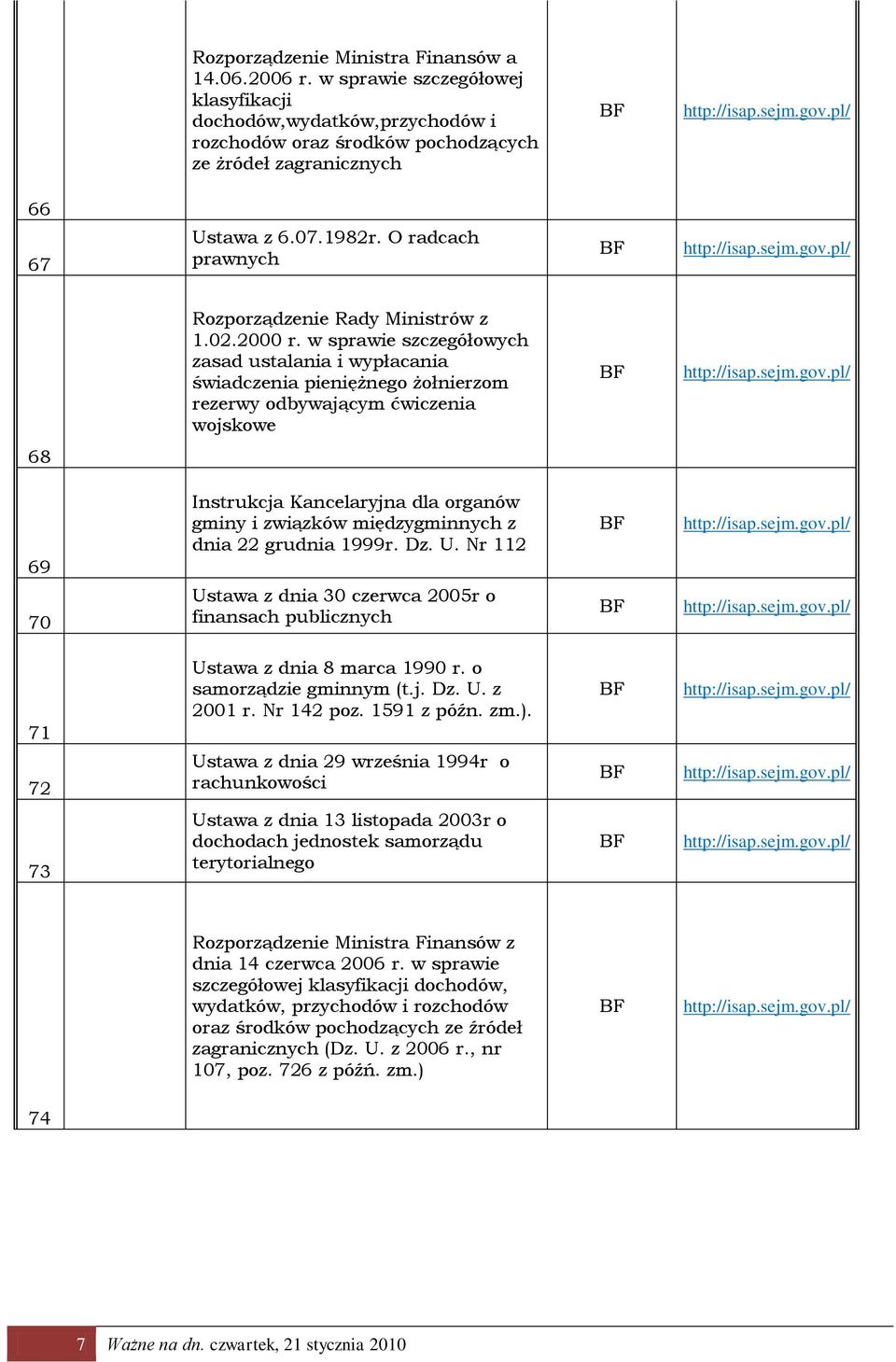 w sprawie szczegółowych zasad ustalania i wypłacania świadczenia pieniężnego żołnierzom rezerwy odbywającym ćwiczenia wojskowe 68 69 70 Instrukcja Kancelaryjna dla organów gminy i związków