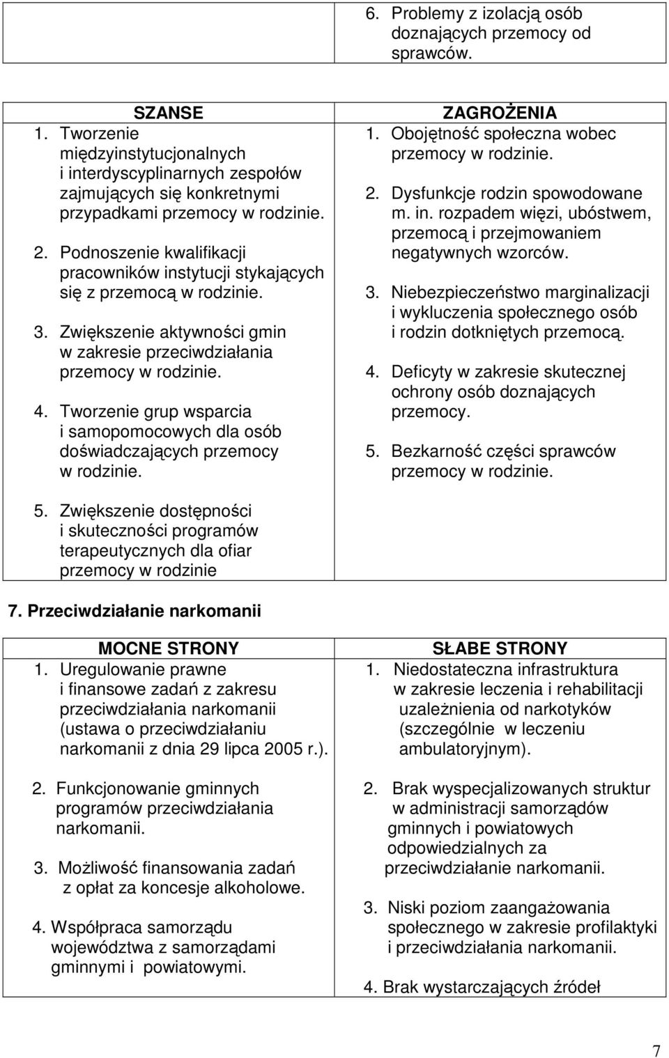 Tworzenie grup wsparcia i samopomocowych dla osób doświadczających przemocy w rodzinie. 1. Obojętność społeczna wobec przemocy w rodzinie. 2. Dysfunkcje rodzin spowodowane m. in.