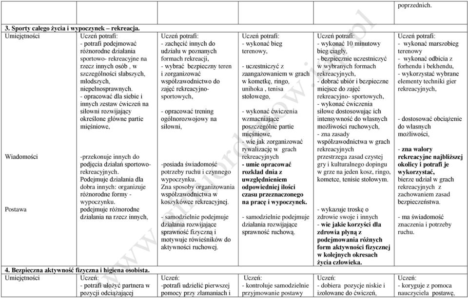 - opracować dla siebie i innych zestaw ćwiczeń na siłowni rozwijający określone główne partie mięśniowe, -przekonuje innych do podjęcia działań sportoworekreacyjnych.