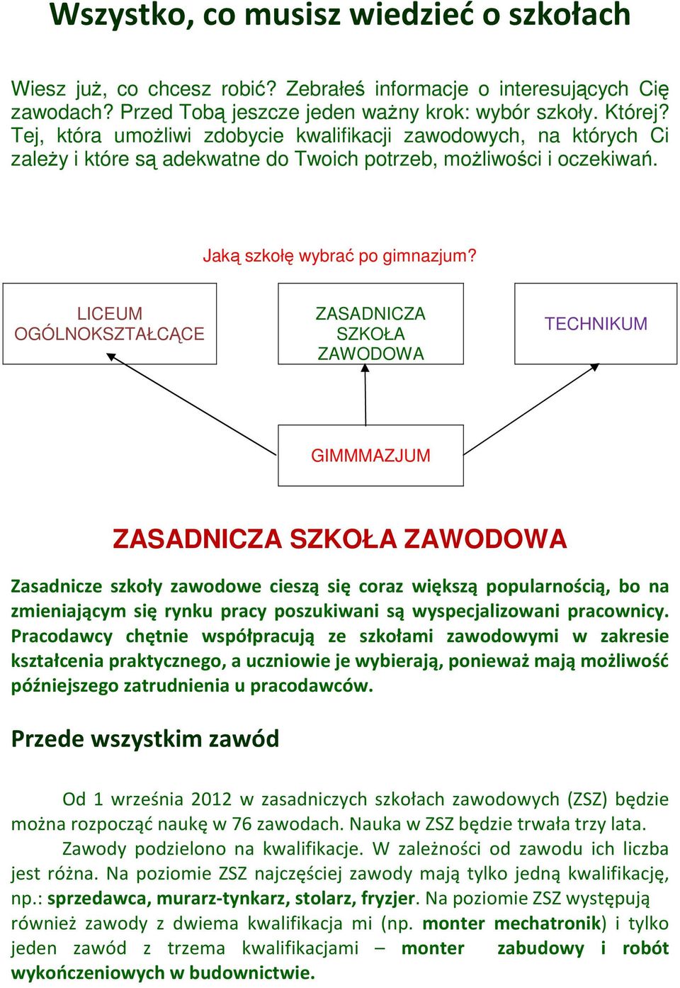 LICEUM OGÓLNOKSZTAŁCĄCE ZASADNICZA SZKOŁA ZAWODOWA TECHNIKUM GIMMMAZJUM ZASADNICZA SZKOŁA ZAWODOWA Zasadnicze szkoły zawodowe cieszą się coraz większą popularnością, bo na zmieniającym się rynku