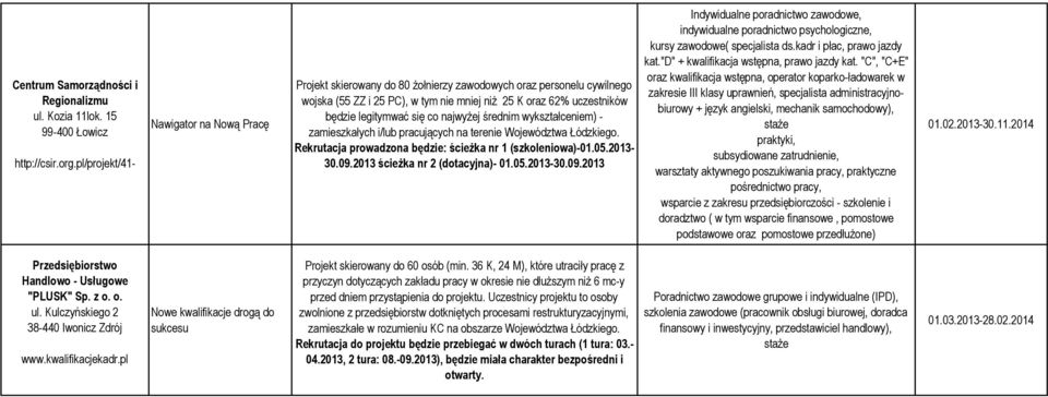 się co najwyżej średnim wykształceniem) - zamieszkałych i/lub pracujących na terenie Województwa Łódzkiego. Rekrutacja prowadzona będzie: ścieżka nr 1 (szkoleniowa)-01.05.2013-30.09.