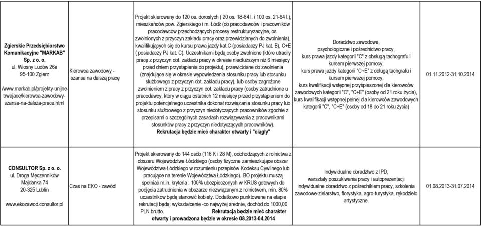 Łódź (do pracodawców i pracowników pracodawców przechodzących procesy restrukturyzacyjne, os.