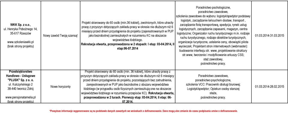 zamieszkałych w rozumieniu KC na obszarze województwa łódzkiego. Rekrutacja otwarta, przeprowadzona w 2 etapach: I etap: 03-04.2014, II etap:06-07.