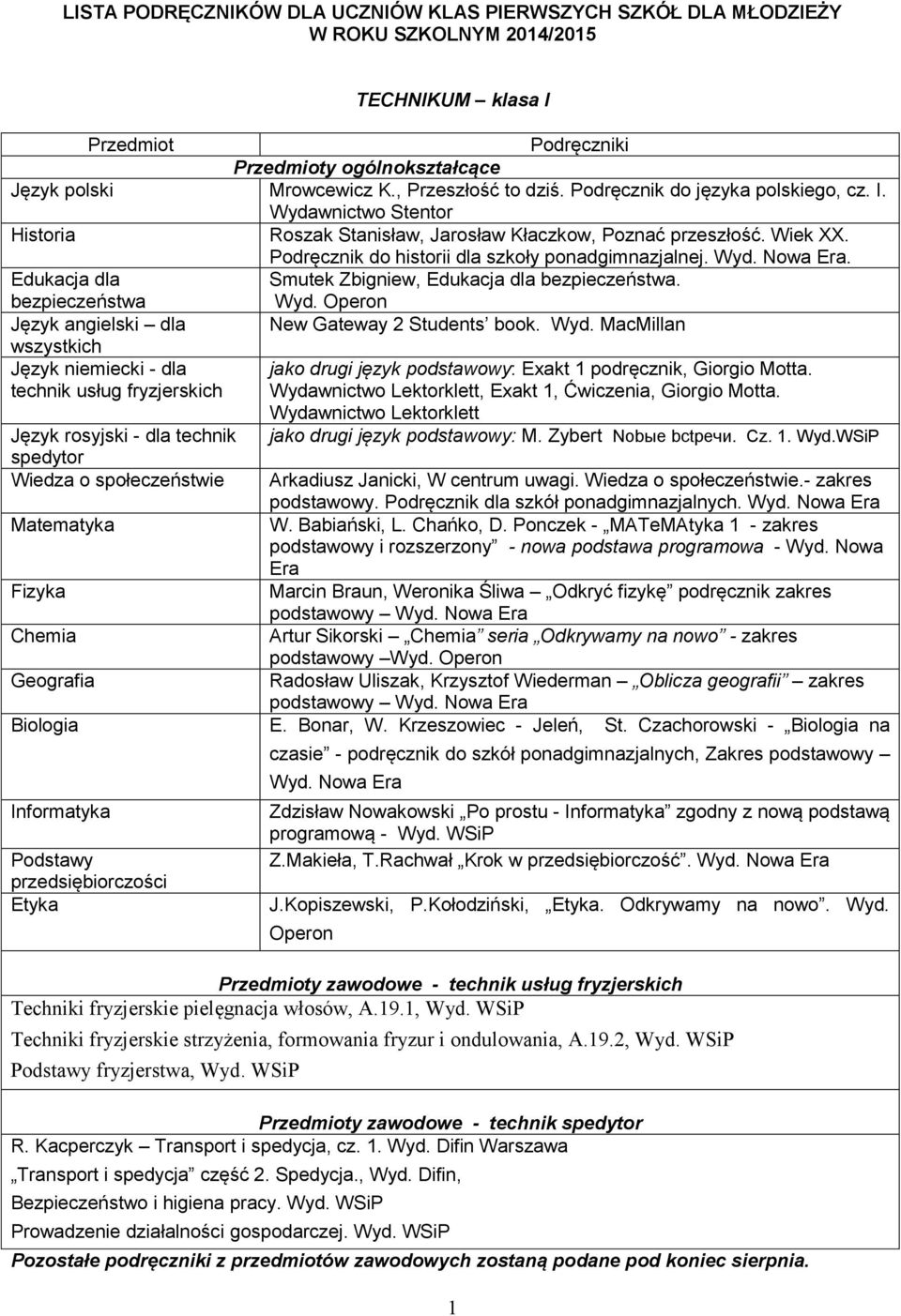 Wydawnictwo Lektorklett, Exakt 1, Ćwiczenia, Giorgio Motta. Wydawnictwo Lektorklett Język rosyjski - dla technik jako drugi język podstawowy: M. Zybert Nobыe bctpeчи. Cz. 1. Wyd.WSiP spedytor Wiedza o społeczeństwie Arkadiusz Janicki, W centrum uwagi.