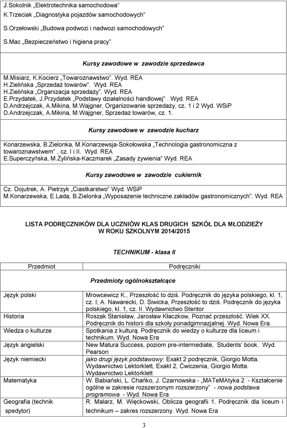 Przydatek, J.Przydatek Podstawy działalności handlowej. Wyd. REA D.Andrzejczak, A.Mikina, M.Wajgner, Organizowanie sprzedaży, cz. 1 i 2 Wyd. WSiP D.Andrzejczak, A.Mikina, M.Wajgner, Sprzedaż towarów, cz.