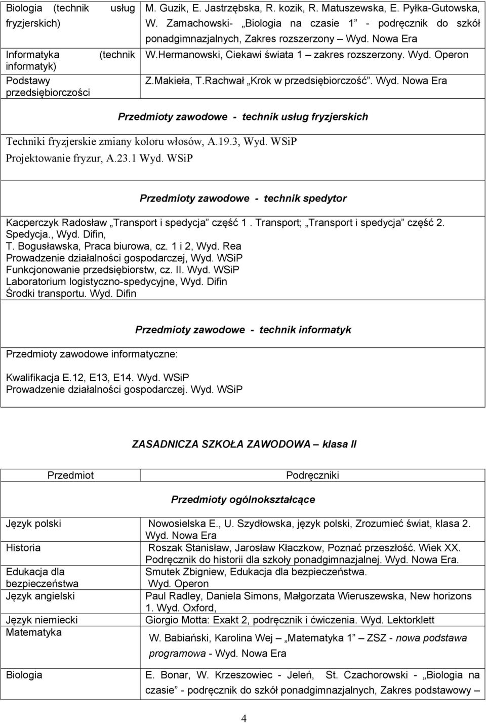 Rachwał Krok w przedsiębiorczość. Wyd. Nowa Era y zawodowe - technik usług fryzjerskich Techniki fryzjerskie zmiany koloru włosów, A.19.3, Wyd. WSiP Projektowanie fryzur, A.23.1 Wyd.