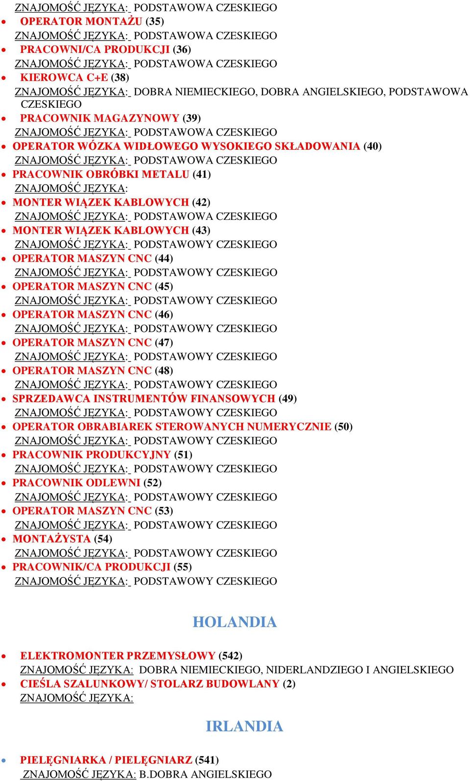 OPERATOR MASZYN CNC (48) SPRZEDAWCA INSTRUMENTÓW FINANSOWYCH (49) OPERATOR OBRABIAREK STEROWANYCH NUMERYCZNIE (50) PRACOWNIK PRODUKCYJNY (51) PRACOWNIK ODLEWNI (52) OPERATOR MASZYN CNC (53)