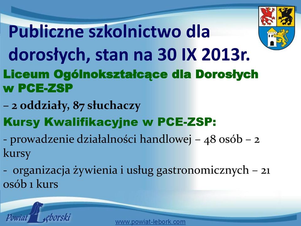 słuchaczy Kursy Kwalifikacyjne w PCE-ZSP: - prowadzenie działalności