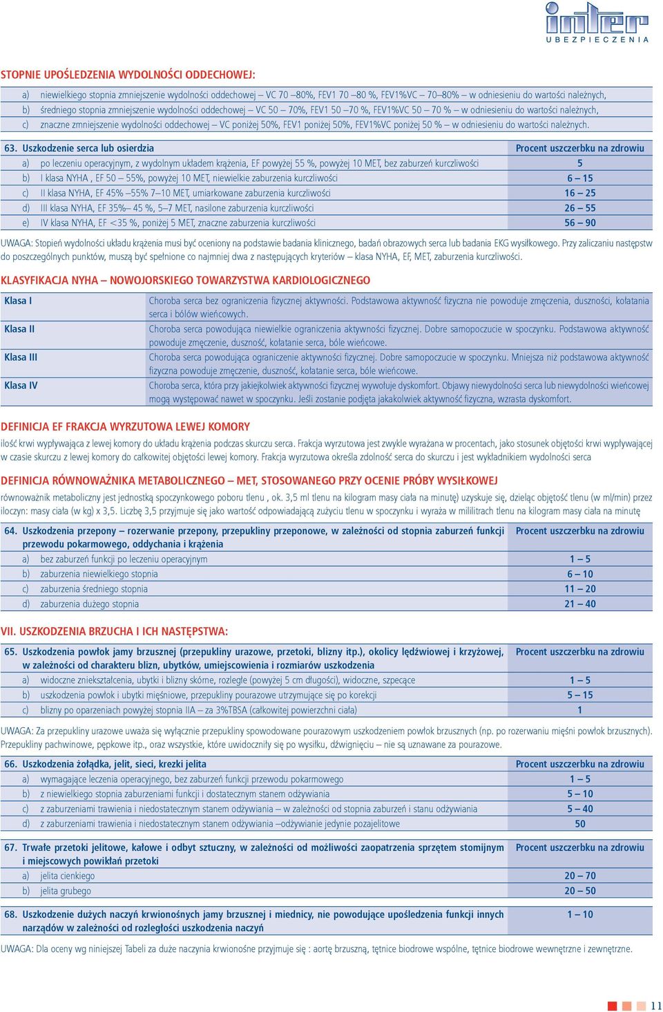 poniej 50 % w odniesieniu do wartoci nalenych. 63.