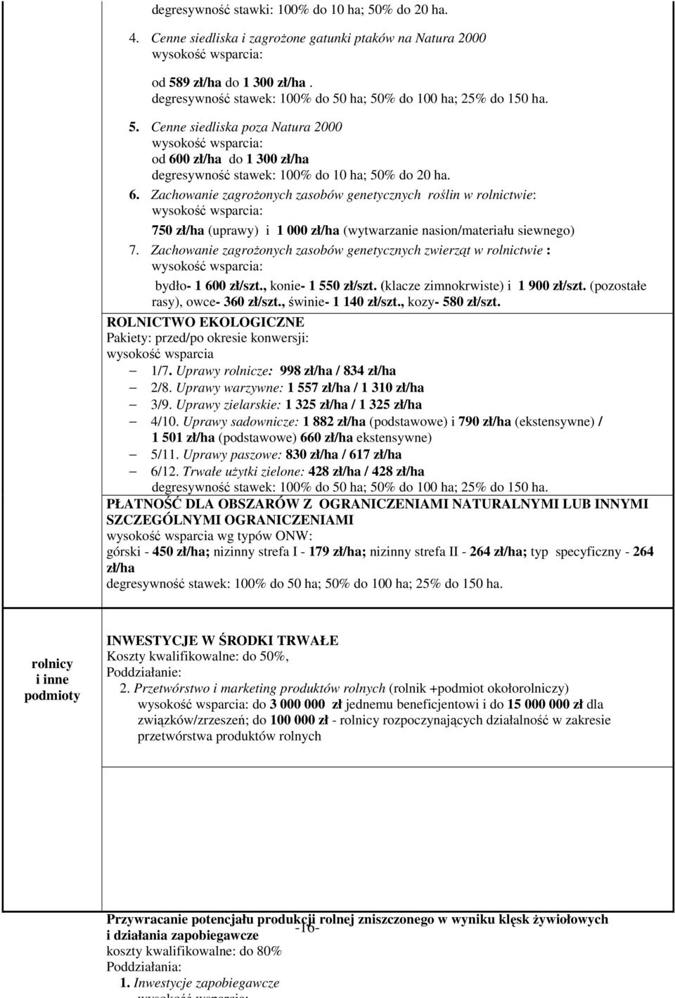 0 zł/ha do 1 300 zł/ha degresywność stawek: 100% do 10 ha; 50% do 20 ha. 6.