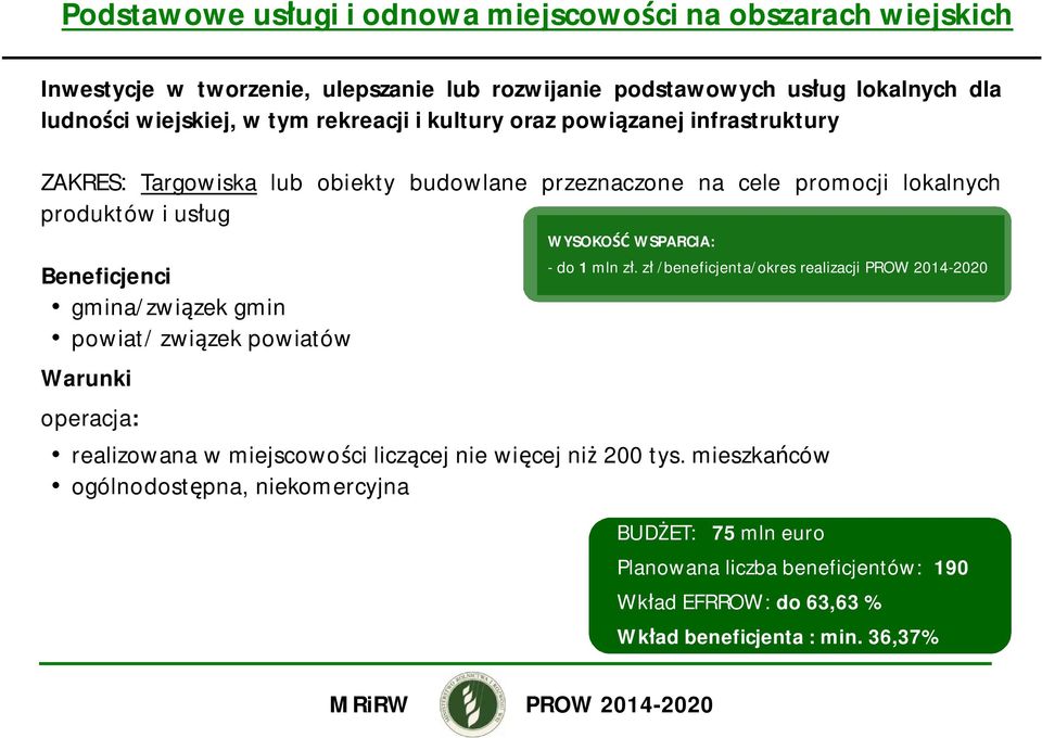 gmina/zwi zek gmin powiat/ zwi zek powiatów Warunki WYSOKO WSPARCIA: - do 1 mln z.