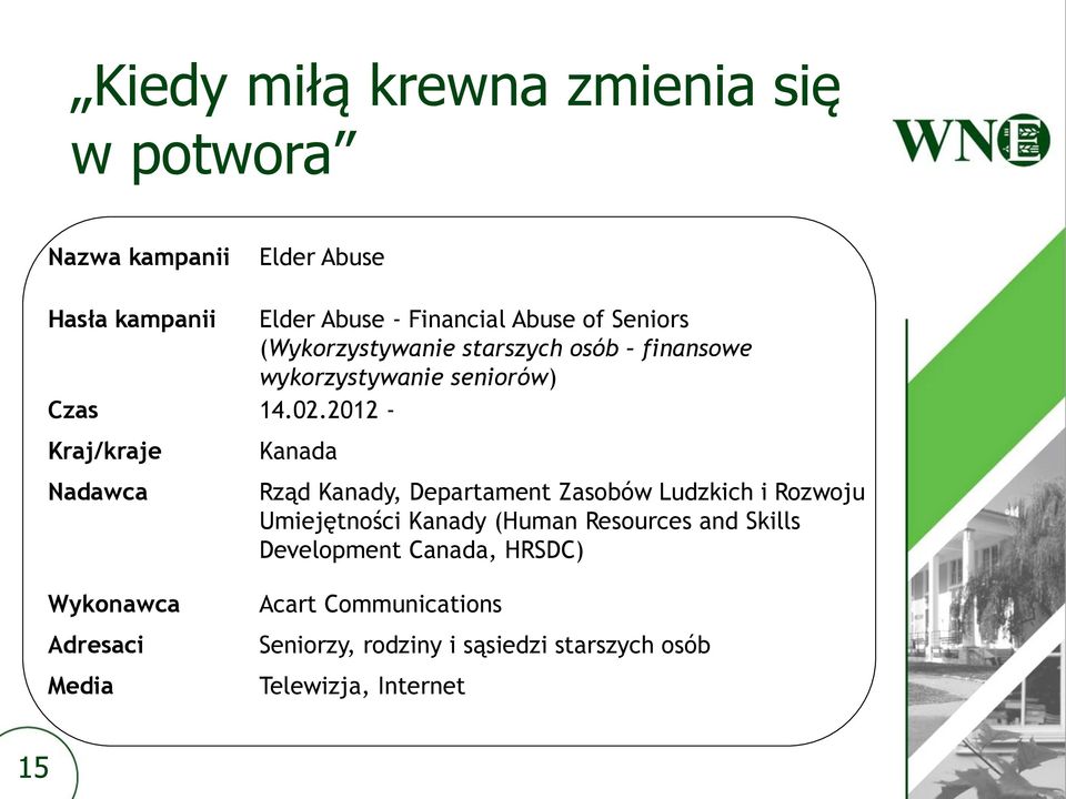 2012 - Kraj/kraje Nadawca Kanada Rząd Kanady, Departament Zasobów Ludzkich i Rozwoju Umiejętności Kanady (Human