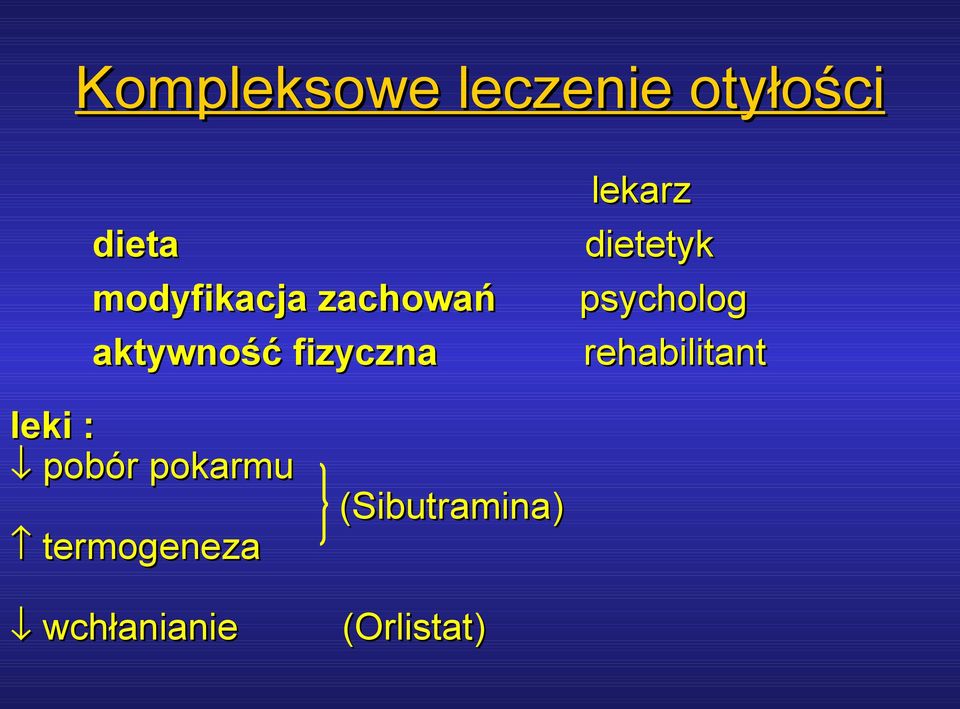 lekarz dietetyk psycholog rehabilitant leki :