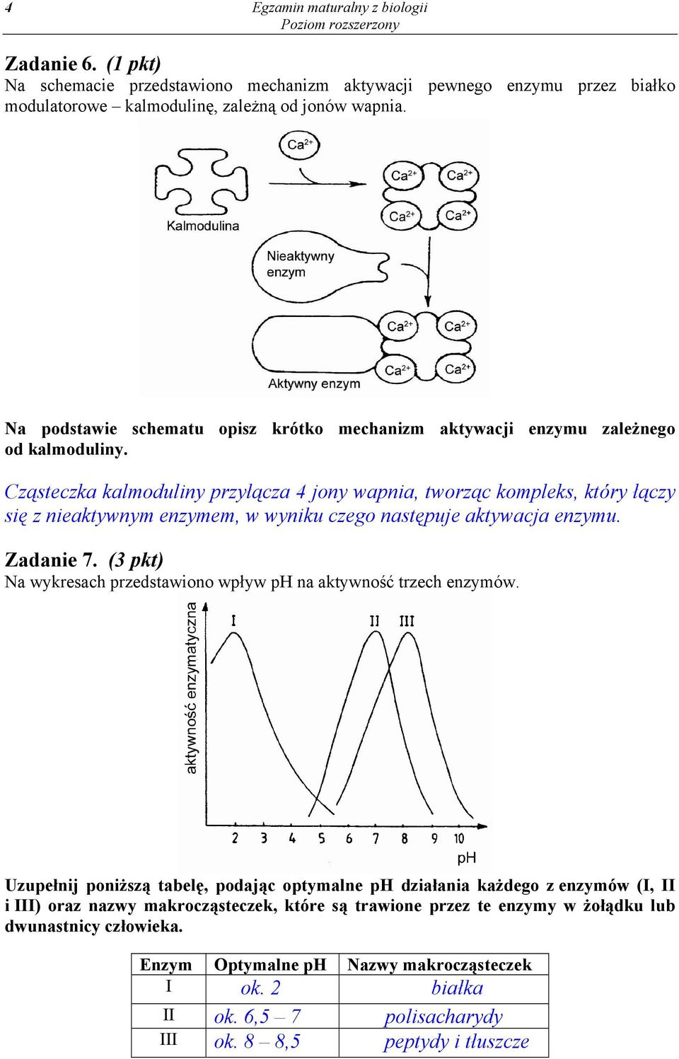Cząsteczka kalmoduliny przyłącza 4 jony wapnia, tworząc kompleks, który łączy się z nieaktywnym enzymem, w wyniku czego następuje aktywacja enzymu. Zadanie 7.