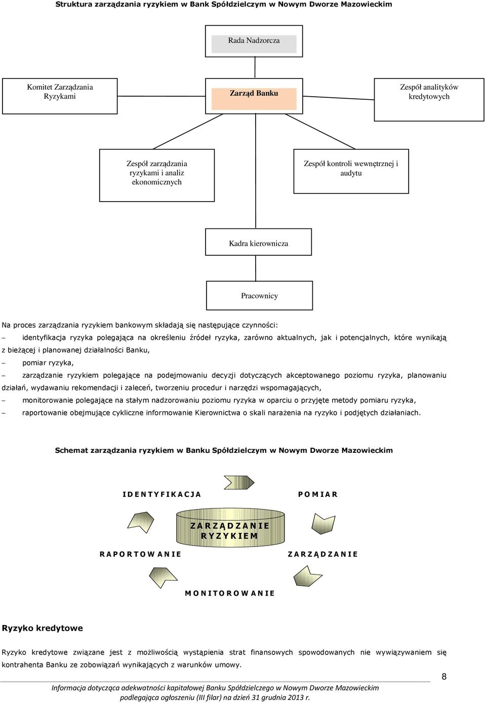 określeniu źródeł ryzyka, zarówno aktualnych, jak i potencjalnych, które wynikają z bieżącej i planowanej działalności Banku, pomiar ryzyka, zarządzanie ryzykiem polegające na podejmowaniu decyzji