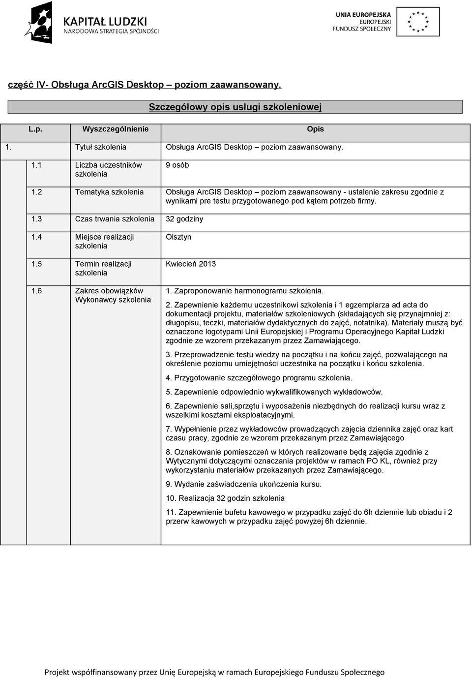 3 Czas trwania 32 godziny Wykonawcy Kwiecień 2013 1. Zaproponowanie harmonogramu. 2. Zapewnienie każdemu uczestnikowi i 1 egzemplarza ad acta do określenie poziomu umiejętności uczestnika na początku i końcu.