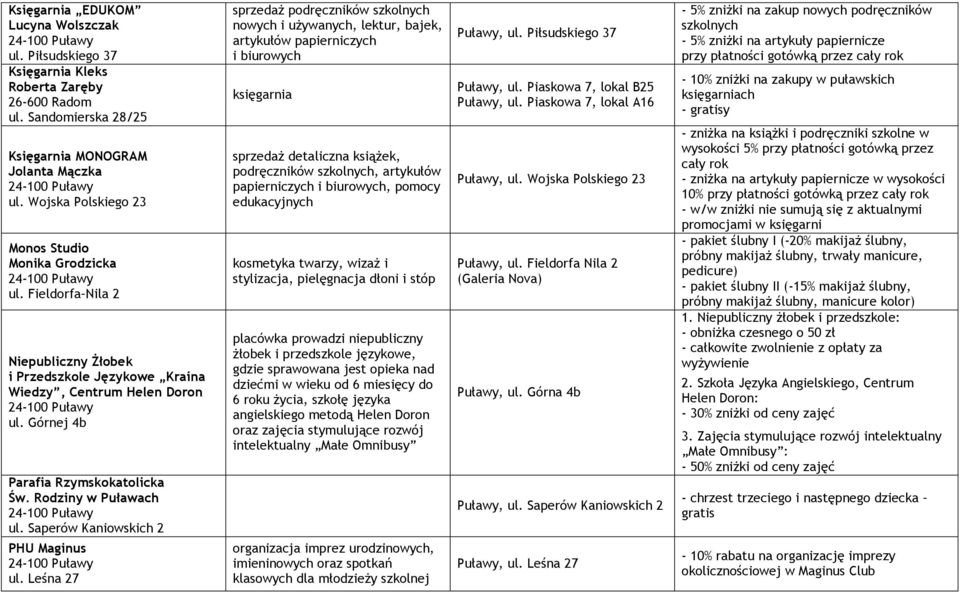 Rodziny w Puławach ul. Saperów Kaniowskich 2 PHU Maginus ul.