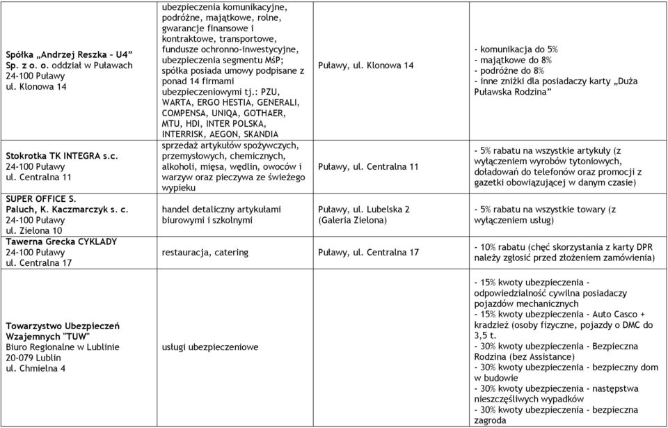 Chmielna 4 ubezpieczenia komunikacyjne, podróżne, majątkowe, rolne, gwarancje finansowe i kontraktowe, transportowe, fundusze ochronno-inwestycyjne, ubezpieczenia segmentu MśP; spółka posiada umowy