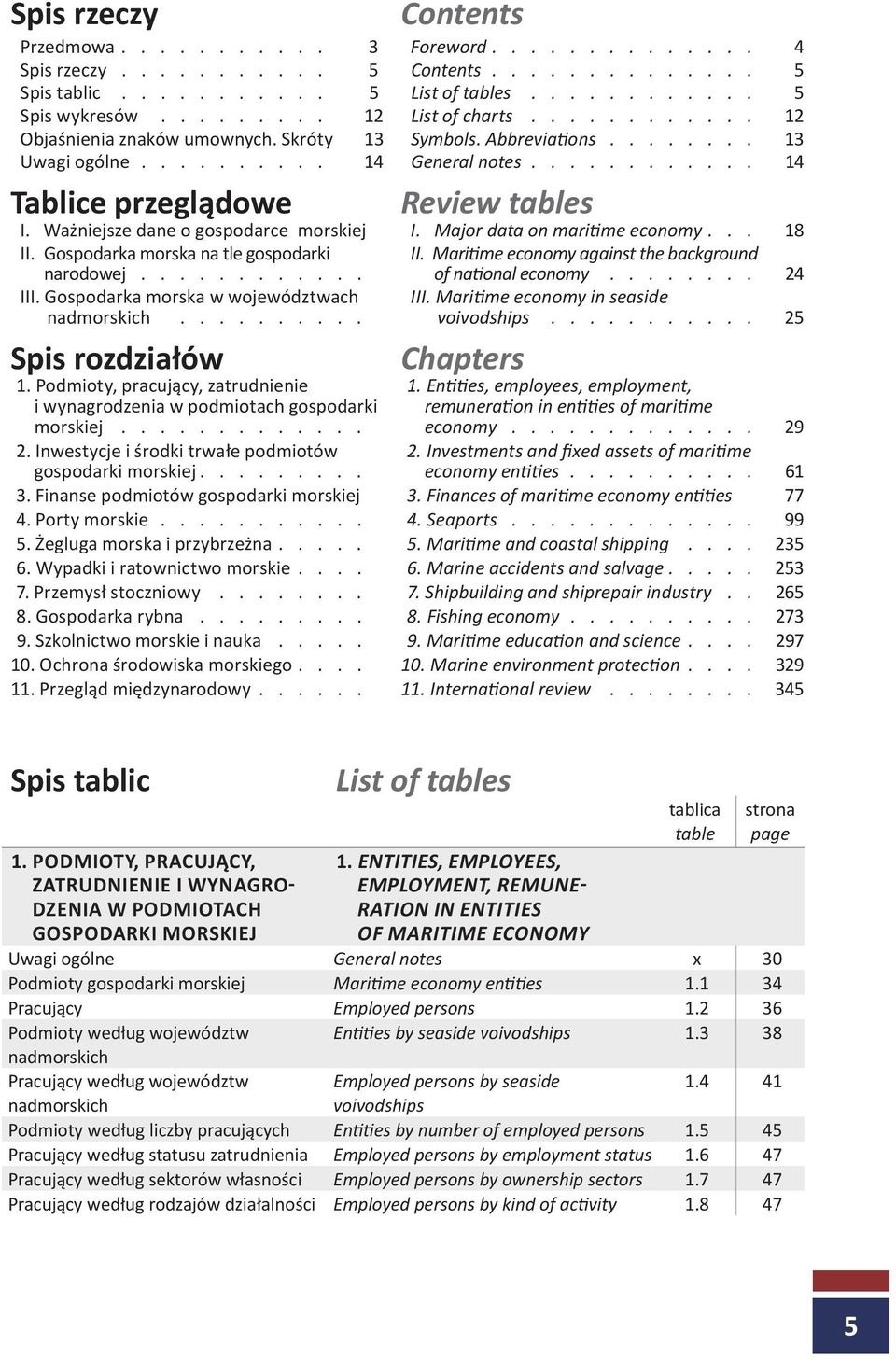 Gospodarka morska na tle gospodarki narodowej............ II. Maritime economy against the background of national economy 24 III. Gospodarka morska w województwach III.